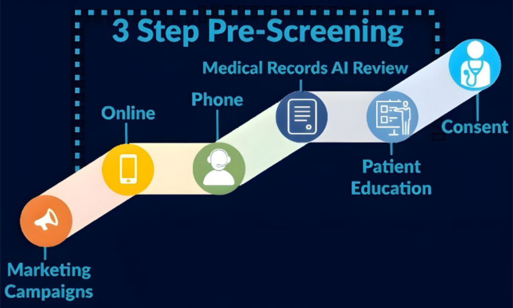 patientengage